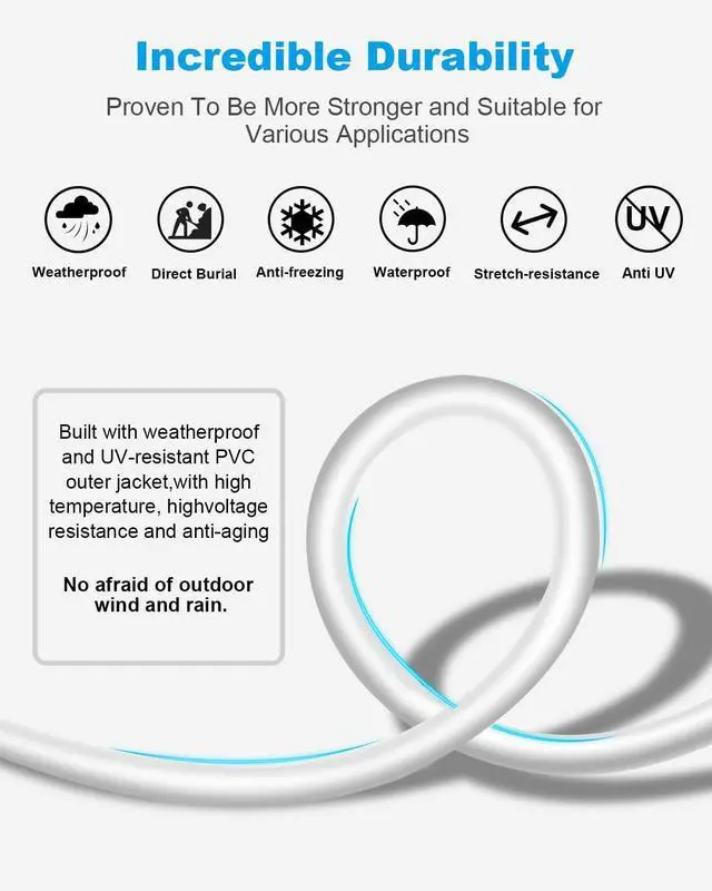 Alt view image 5 of 5 - DDMALL CAT 8 Ethernet Cable 82ft, Indoor & Outdoor, High Speed 40Gbps 2000MHz SFTP Network Internet Cable with Gold Plated RJ45 Connector for Gaming, Router, PC, Heavy Duty, UV Resistant (82ft White)