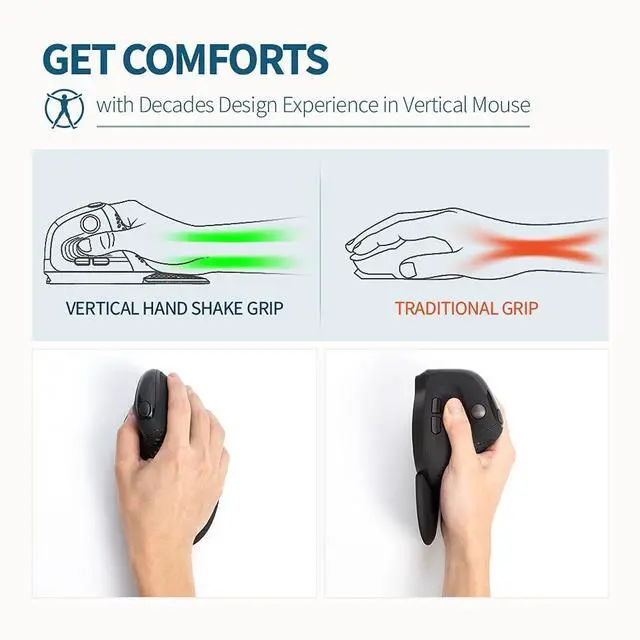 Alt view image 2 of 5 - DeLUX Full Size Folding Keyboard and Wireless Ergonomic Mouse Combo