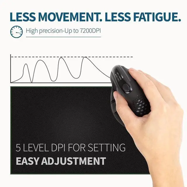 Alt view image 5 of 5 - DeLUX Full Size Folding Keyboard and Wireless Ergonomic Mouse Combo