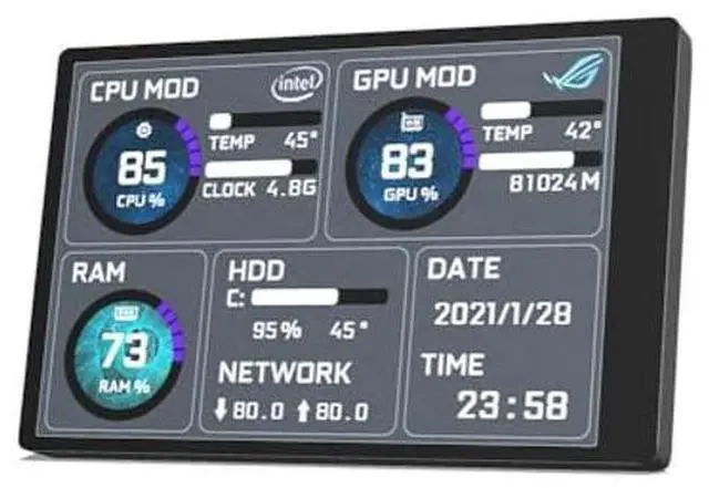 Main image of 3.5 Inch Computer Display CPU HDD Data Monitor, USB C Interface, Computer Temp Monitor, for AIDA64, Brightness Adjustment, Customizable Layout