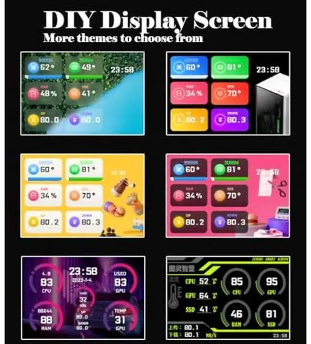 Alt view image 5 of 5 - 3.5 Inch Computer Display CPU HDD Data Monitor, USB C Interface, Computer Temp Monitor, for AIDA64, Brightness Adjustment, Customizable Layout