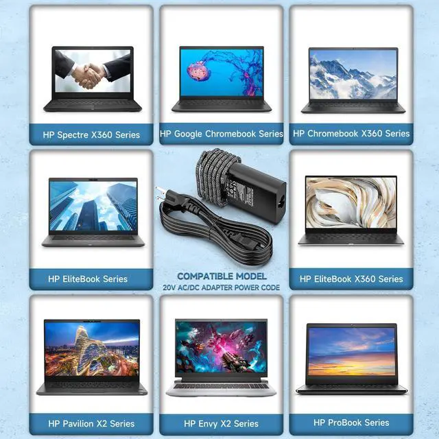 Alt view image 2 of 5 - New Slim 65W USB C Laptop Charger for HP Probook 440 445 450 455 460 465 G8 G9 G10 G11, for EliteBook 830 835 840 845 860 865 640 650 655 1040 G8 G9 G10 G11 Type-C Fast Charging Power Supply Cord