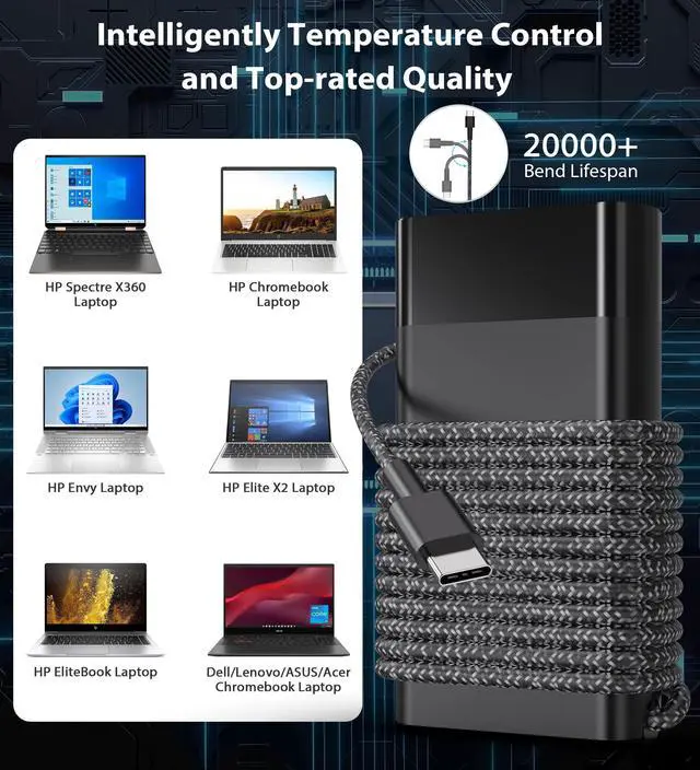 Alt view image 2 of 5 - 2025 New Slim 65W USB C Laptop Charger Replacement for HP Laptop Charger Elitebook x360 Pavilion Spectre Envy Elite x2 Computer Travel Type C Power Cord Ac Adapter