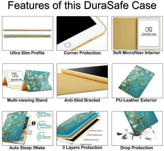 Alt view image 4 of 5 - DuraSafe Cases for iPad 7.9 Inch Mini 3 Mini 2 Mini 1 [ Mini 3rd 2nd 1st ] Gen A1599 A1489 A1432 MH3F2LL/A Smart Auto Sleep Wake Profile Adjustable Viewing Angle Stand Printed Flip Cover - Blossom
