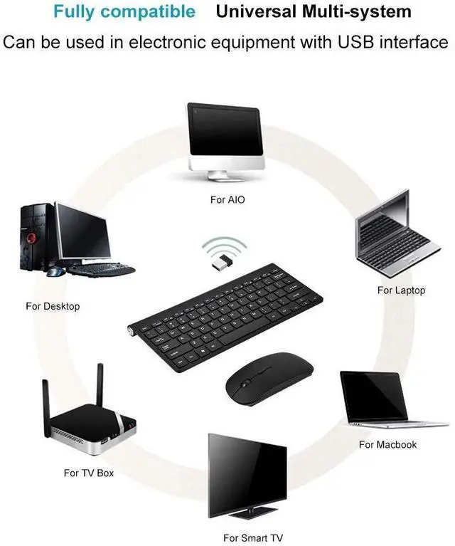 Alt view image 2 of 5 - Keyboard Mouse Combo, 2.4GHz Slim Keyboard and Mouse Kit for Desktop, Computer, PC(Black)
