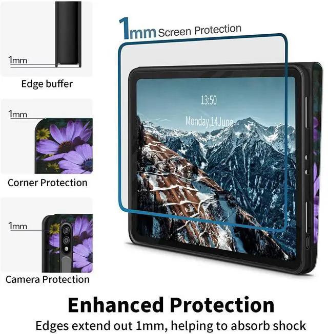 Alt view image 4 of 5 - Case for Samsung Galaxy Tab S8 Plus 2022/ Tab S7 FE 5G 2021/ Tab S7 Plus 2020 Tablet 12.4 Inch, Premium PU Leather Case Ultra Slim Fit Shockproof Stand Folio Cover, Purple Flower Floral