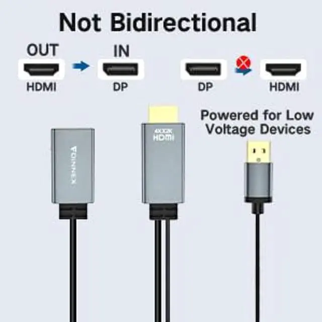 Alt view image 3 of 5 - FOINNEX HDMI to DisplayPort Adapter, Unidirectional 4K@60Hz Male to Female Compatible With Computer to DP Monitor (USB for Power)