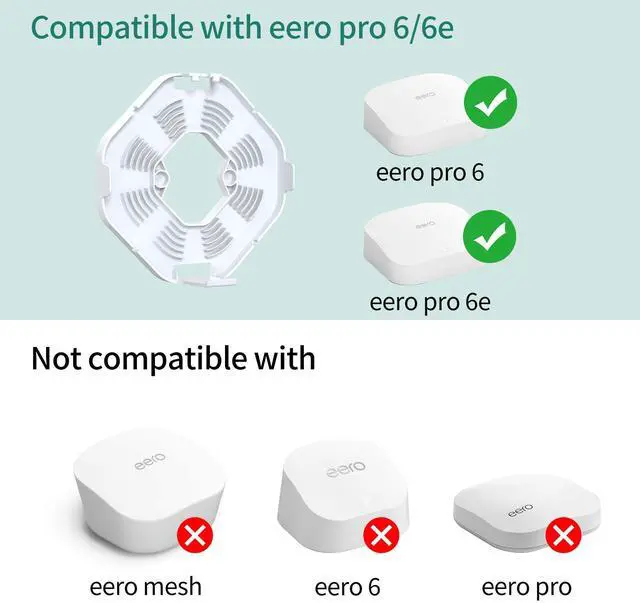 Alt view image 3 of 5 - HomeMount Made for eero Pro 6/6e Wall Mount - Secure & Sleek Cable Management, Compatible with eero Pro 6/6e, Durable ABS Material, Easy Installation (2 Mounts)