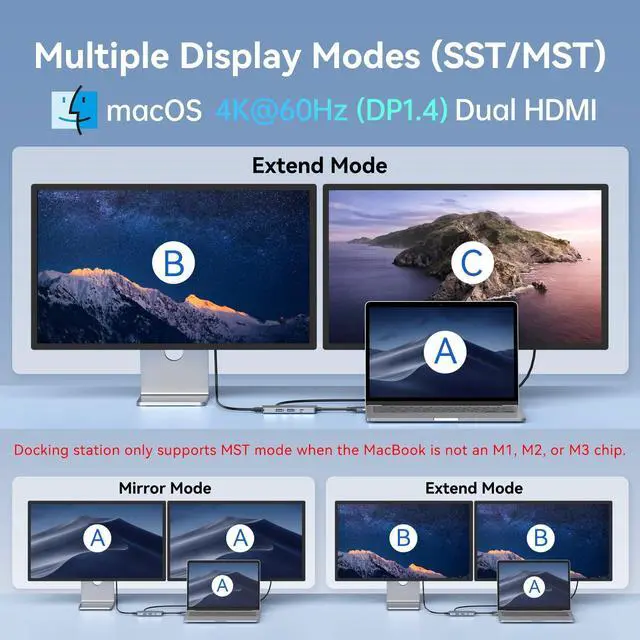 Alt view image 4 of 5 - Docking Station for MacBook Pro Air,USB C Docking Station Dual Monitor,Dual HDMI Adapter Hub for Mac MacBook Pro with 2 HDMI(4K @60Hz), 3 USB3.0,SD TF Card Reader and 100W PD USB C Port