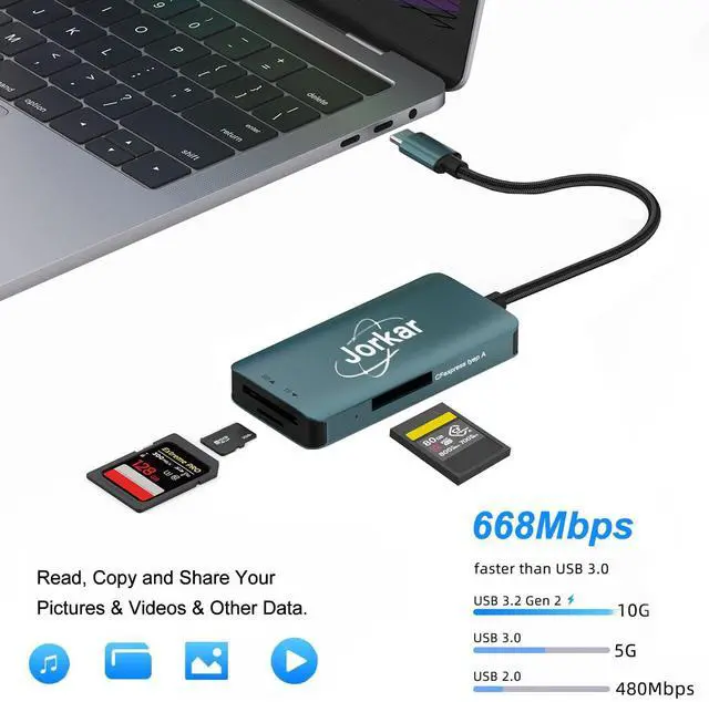 Alt view image 5 of 5 - Jorkar CFexpress Type A Card Reader USB-C 3.2, CF Express Type-A to USB C for Sony Alpha/FX Cameras Memery Card Reader 3 in 1 CFE Type-A & SD & Micro SD