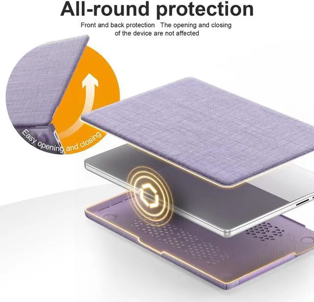 Alt view image 5 of 5 - KAIJIAbox Case for MacBook Pro 14 Inch M4 2024,Foldable Stand Woven Fabric Protective Case for MacBook Pro 14 Inch(2021/2024)[M4/A2442 M1 Pro / M1 Max/A2779/M3 A2918 A2992](Purple)