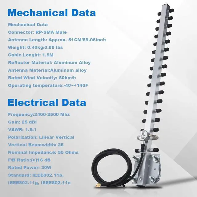 Alt view image 5 of 5 - Yagi WiFi Antenna 2.4GHz 25dBi RP-SMA Connector High Gain Yagi Directional Antenna Booster with 1.5M Cable Long Range for Network Router/USB Adapter/Reapter/Extension Network PCl Card/Security Camera