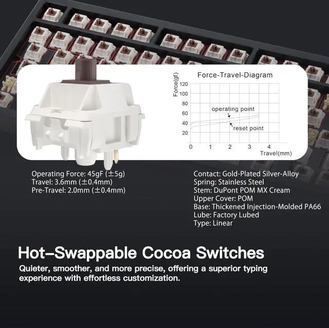 Alt view image 4 of 5 - KEEBMONKEY WOBKEY Rainy 75 CNC Aluminum HMX/JWK/Cocoa Switches Triple-Mode Connectivity Mechanical Keyboard with Superior Acoustics, RGB/FR4/Silver SUS304/7000mAh/Cocoa Switch (Pro - Black)