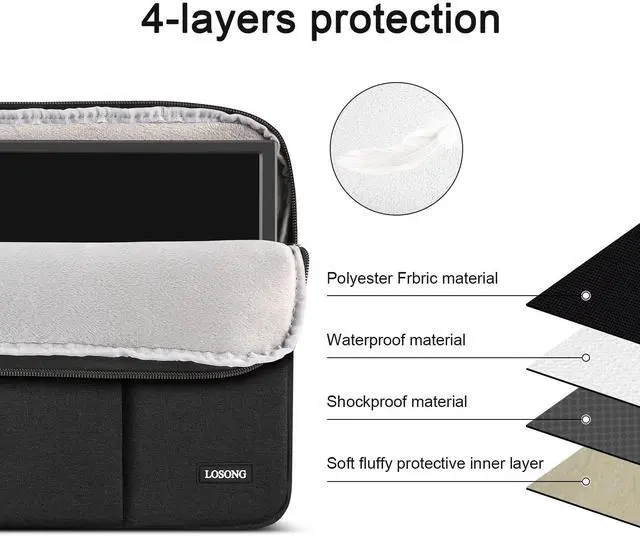 Alt view image 3 of 5 - Losong 17.3 Inch Portable Monitor Case, Protective Carrying Sleeve for Most 17.3 Inch Portable Monitors, Water Resistant Laptop Display Bag with Accessory Pocket, Size-16.3"x10.6" Black