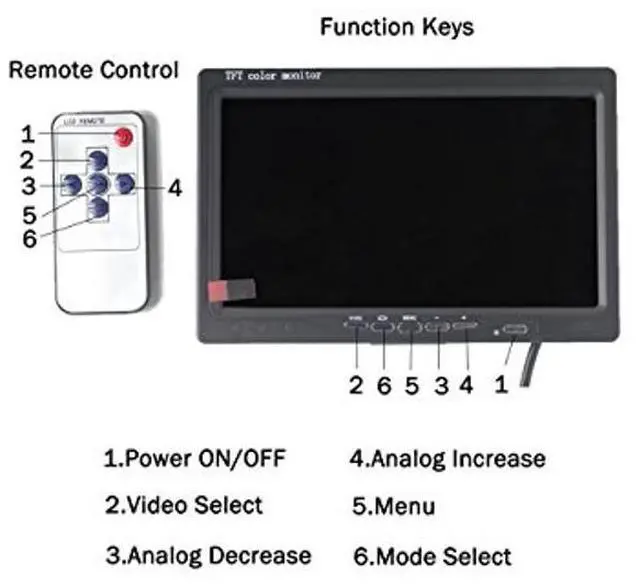 Alt view image 4 of 5 - Padarsey 7 Inches TFT Color LCD Car Rear View Camera Monitor Support Rotating The Screen and 2 AV Inputs (7 Inch LCD Monitor)