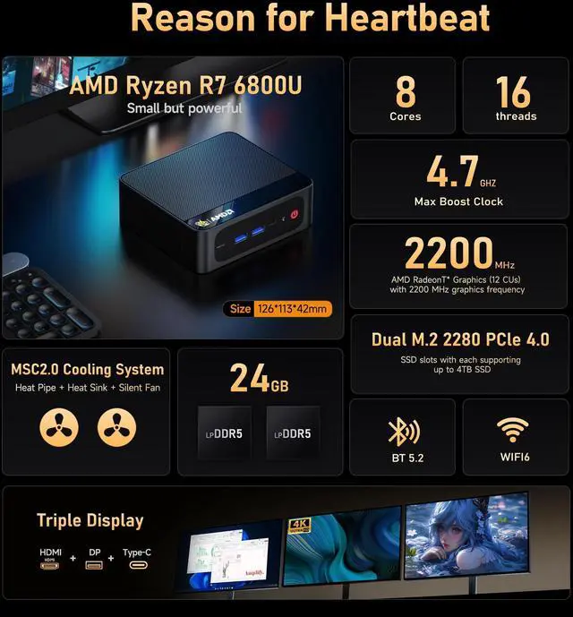 Alt view image 3 of 5 - Beelink Mini PC SER5 Max 6800U AMD Ryzen R7 (Up to 4.7GHz) 24GB LPDDR5 500GB PCle4.0 SSD Mini Desktop Computer, 1000Mbps LAN, Wifi6/BT5.2,HDMI/DP/Type-c/4K Triple Display Micro PC