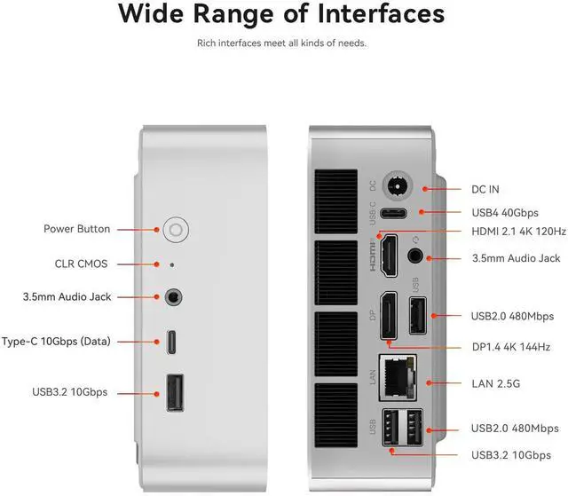 Alt view image 2 of 5 - Beelink SER8 Ryzen 7 8845HS, 8C/16T, Up to 5.1GHz High-end Mini PC, 32GB DDR5, 1TB NVMe M.2 SSD, USB4.0/ Triple Display/ WiFi6/ BT5.2/2.5Gbps LAN Mini Computer