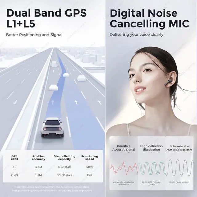 Alt view image 3 of 5 - MekedeTech Mekede DUDUAUTO DUDU7 2000X1200 13 inch 2K Touch Screen Car Radio Stereo Intelligent Navigation Head Unit,12G RAM 512G ROM Support 360 Cameras