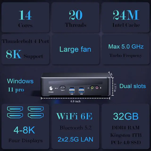 Alt view image 2 of 5 - Mini PC, 12th Intel Core i9-12900H(14C/20T up to 5GHz) Mini Desktop Computer with Thunderbolt 4, Quad Screen, 2X 2.5G LAN, 32GB DDR4 RAM,1TB PCIe G4x4 SSD, WiFi 6E/BT 5.3/Windows 11 Pro Micro Computer