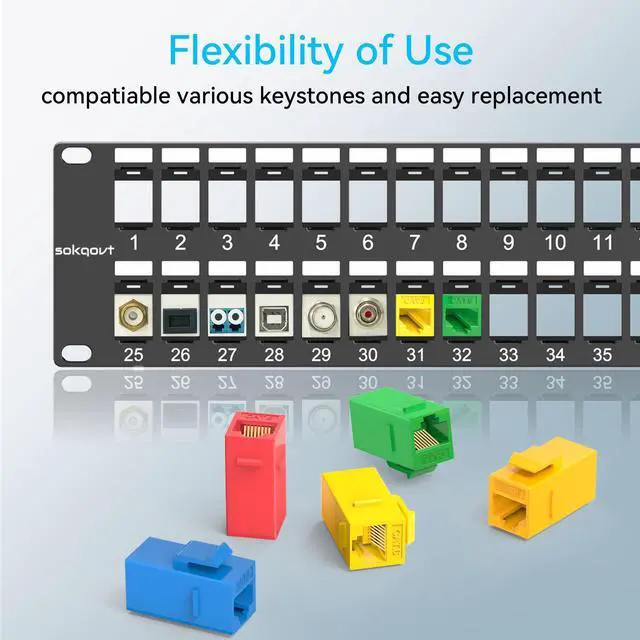 Alt view image 4 of 5 - Sokqovt 48 Port Blank Keystone Patch Panel with Snap-in Design (4 Pack), Cat6 Network Patch Panel 2U 19 inch, Rack Mount Ethernet Patch Panel (for Slim Keystone Only)