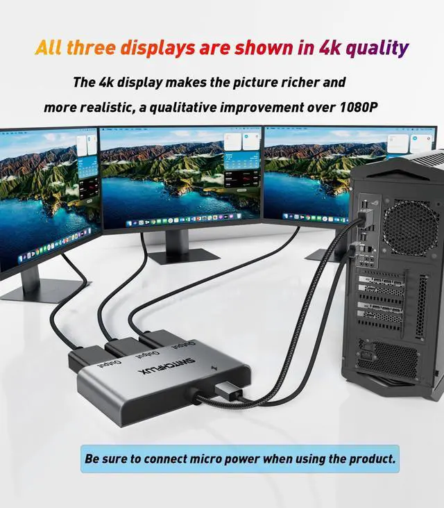 Alt view image 4 of 5 - SWITCHFLUX DisplayPort to Dual HDMI with DP Adapter |4K@60Hz| Extended Display 1 in 3 Out MST Hub for Multiple Monitors Compatible with PC,NVIDIA/AMD Graphics Card