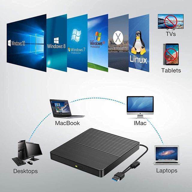 Alt view image 3 of 5 - TEIMA CD DVD Drive USB C USB 3.0 CD/DVD +/-Rw Drive CD ROM Burner Reader Writer with USB/SD/TF Ports & Audio Out, Optical Disc Drive DVD Player for Laptop PC Mac MacBook Air/Pro Windows 11/10, Black
