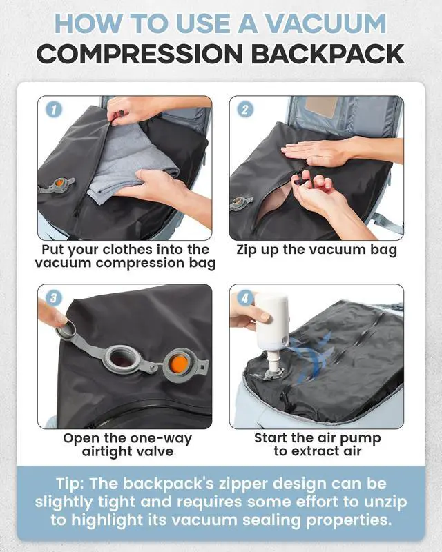 Alt view image 3 of 5 - Vacuum Travel Backpack with Pump for Women, Personal Item Carry on Backpacks Flight Approved 18x14x8 inches for Men,Laptop Waterproof Work Compression bags Casual Daypack,Blue