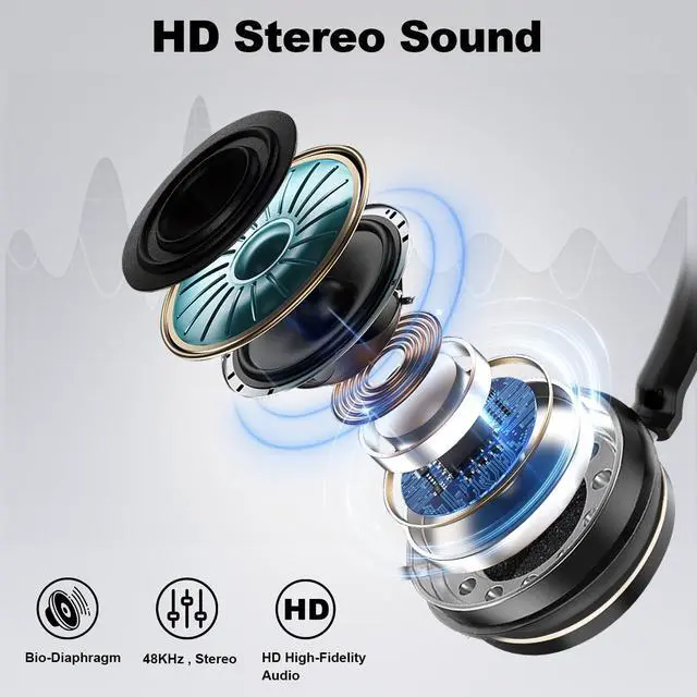 Alt view image 3 of 5 - Wantek USB Headset with Microphone, Type-c/USB/3.5mm Jack 3-in-1 PC Headsets, Single Ear (Monaural) Headsets with Noise Cancelling and Volume Control for Call Centers, Skype, Zoom, Office,Business