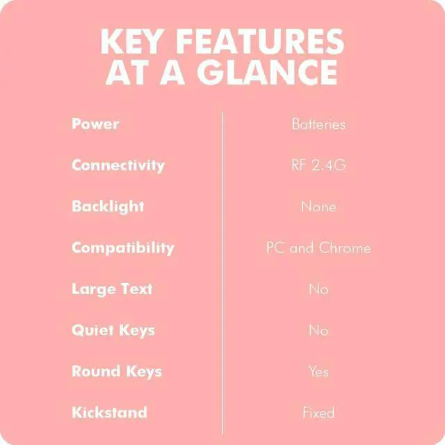 Alt view image 2 of 5 - X9 Pink Keyboard and Mouse Wireless | Cute Wireless Keyboard and Mouse Combo - Transform Your Space with a Colorful Keyboard and Mouse Set for PC Laptop and Chrome (Pink/White)