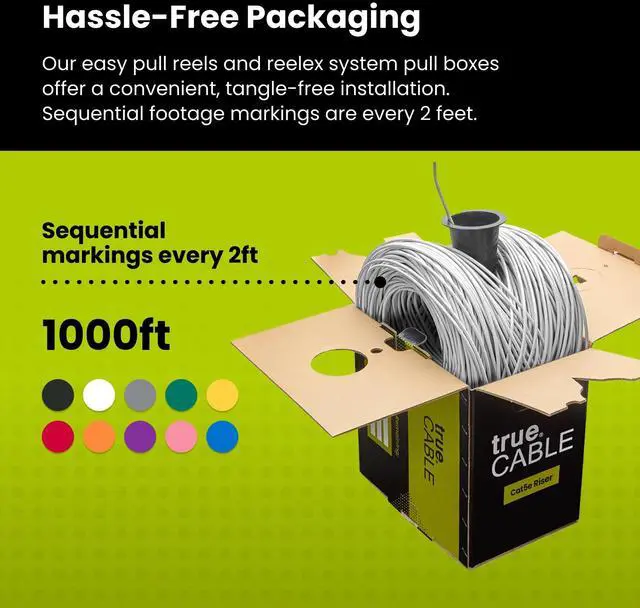 Alt view image 5 of 5 - trueCABLE Cat5e Riser (CMR), 1000ft, White, 24AWG 4 Pair Solid Bare Copper, 350MHz, PoE++ (4PPoE), ETL Listed, Unshielded Twisted Pair (UTP), Bulk Ethernet Cable