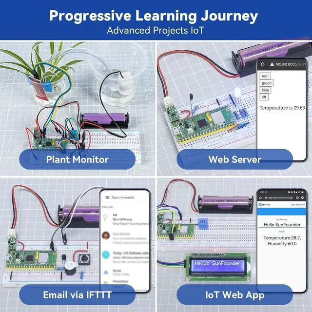 Alt view image 4 of 5 - SunFounder Raspberry Pi Pico W Ultimate Starter Kit with Online Tutorials, RoHS Compliant, 450+ Items, 117 Projects, MicroPython, C/C++ (Compatible with Arduino IDE)