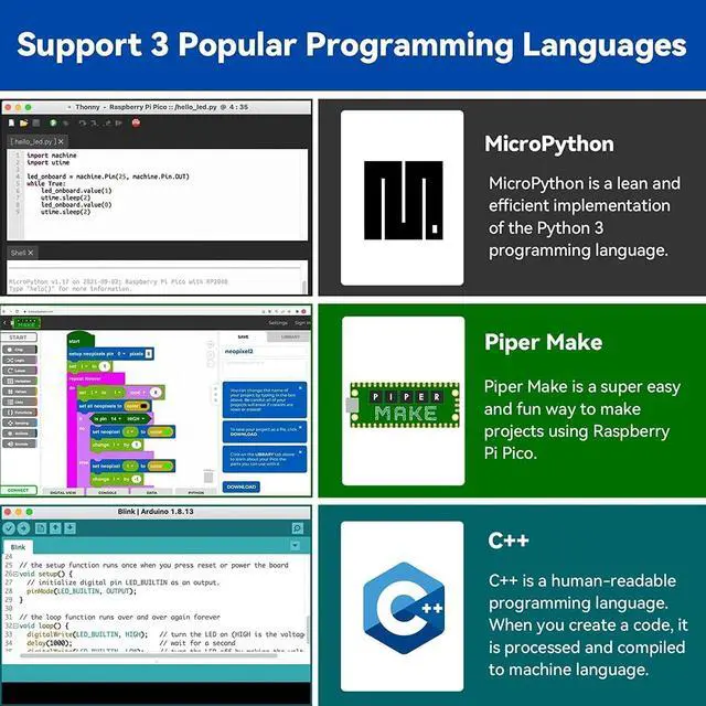 Alt view image 5 of 5 - SunFounder Raspberry Pi Pico W Ultimate Starter Kit with Online Tutorials, RoHS Compliant, 450+ Items, 117 Projects, MicroPython, C/C++ (Compatible with Arduino IDE)