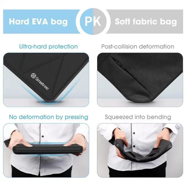 Alt view image 4 of 5 - Smatree Hard Laptop Case for 14 inch Samsung Galaxy Book Go 5G, for 14 inch Samsung Galaxy Book 4/3 Pro, for 14inch Galaxy Chromebook Go Laptop Sleeve