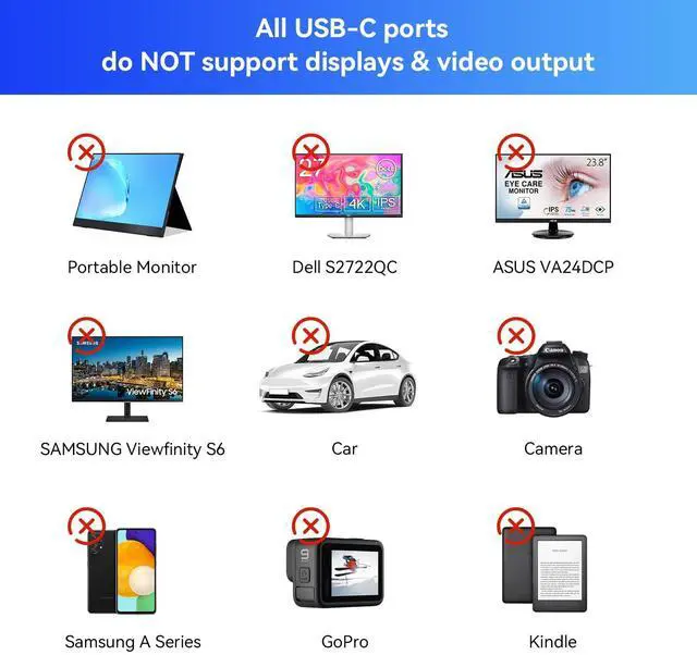 Alt view image 5 of 5 - USB C to USB C Hub 10Gbps, 3 USB 3.2 Gen 2 Ports, 4K@60Hz HDMI, 100W PD, 2 USB 3.0 & SD/TF Card Reader, USBC Splitter Multiport Adapter for MacBook Pro/Air, iMac, iPad Pro(Not Support Type-C Monitor)