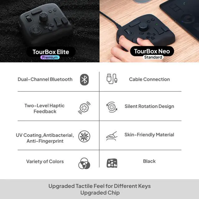 Alt view image 2 of 5 - TourBox NEO + TourBox Elite (Black)