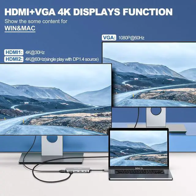 Alt view image 3 of 5 - Laptop Docking Station Daul Monitor, 12 in 1 USB C Hub Multiport Adapter Dongle with 2 HDMI, VGA, PD, Ethernet, SD/TF, A Ports, Mic/Audio, Compatible for MacBook/Dell/HP/Lenovo