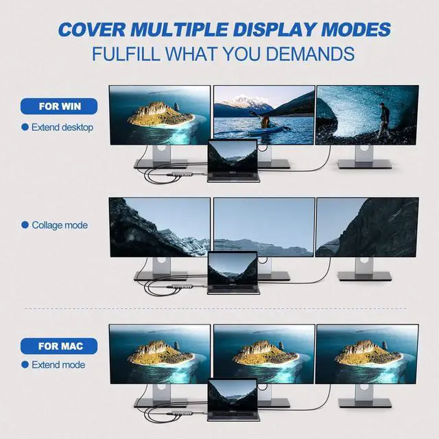 Alt view image 4 of 5 - Laptop Docking Station Daul Monitor, 12 in 1 USB C Hub Multiport Adapter Dongle with 2 HDMI, VGA, PD, Ethernet, SD/TF, A Ports, Mic/Audio, Compatible for MacBook/Dell/HP/Lenovo