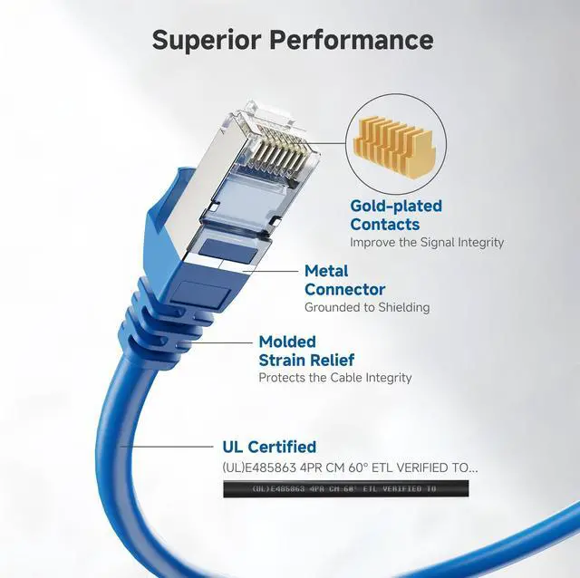 Alt view image 3 of 5 - Cable Matters 10Gbps Snagless Long Shielded Cat 6A Ethernet Cable - 200ft, Cat 6A Cable, Cat6A Cord, Ethernet Cord, Blue