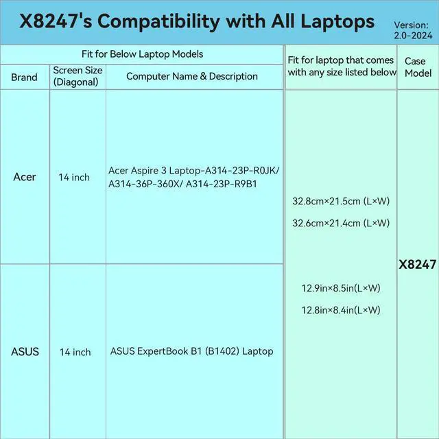 Alt view image 3 of 5 - Smatree Hard EVA Protective Sleeve Case Compatible for 14 inch ASUS ExpertBook B1 B1402, for 14 inch DELL Latitude 14 7490, 14inch Waterproof and Anti-Shock Laptop Bag (X8247)