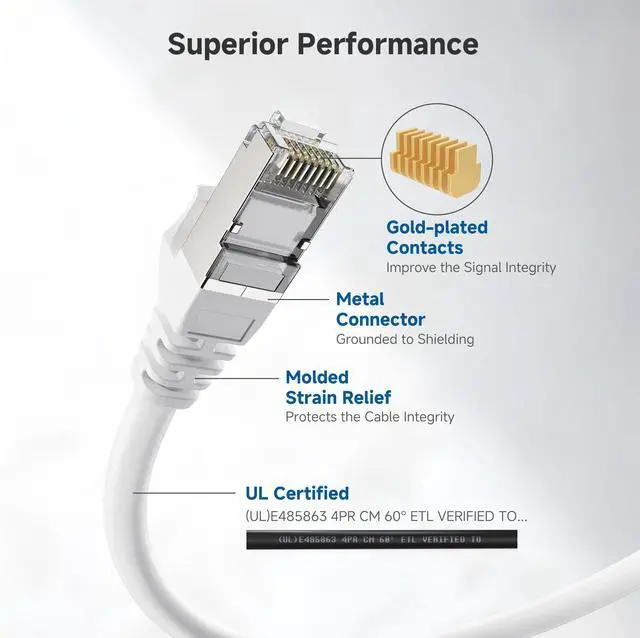 Alt view image 4 of 5 - Cable Matters 10Gbps Snagless Long Shielded Cat 6A Ethernet Cable - 150ft, Cat 6A Cable, Cat6A Cord, Ethernet Cord, White