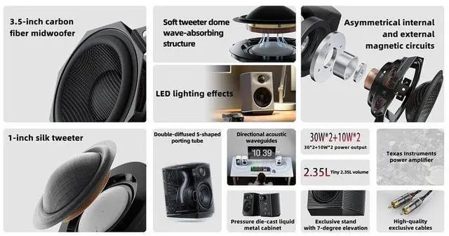 Alt view image 4 of 5 - FiiO SP3 BT HiFi Bluetooth Active Desktop Speakers - 80W Stereo Computer Speakers and Home Music Sound System with AUX Audio/Coax/Optical/Type-C/RCA (Bluetooth White)