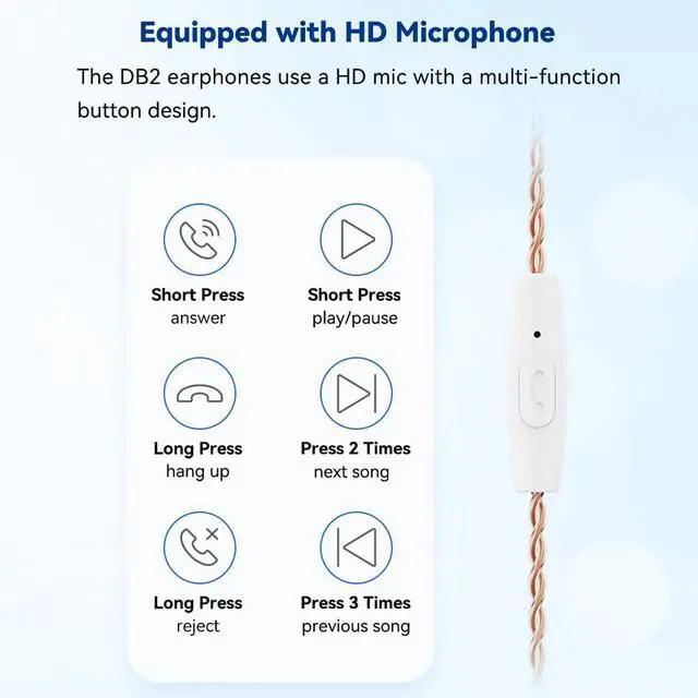 Alt view image 5 of 5 - NICEHCK DB2 IEM Earphones with Mic Music Control: Resin 1BA 1DD Hybrid in Ear Monitor Headphones with 2Pin Detachable Cable,3.5mm Wired Earbuds for Gaming/Audiophile/Musician (Purple)