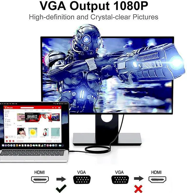 Alt view image 4 of 5 - YOTETION HDMI to VGA 30FT Cable with Audio, Directional HDMI (Source) to VGA (Display) Cable (Male to Male) Compatible for Computer, Desktop, Laptop, PC, Monitor, Projector, HDTV, Roku, Xbox