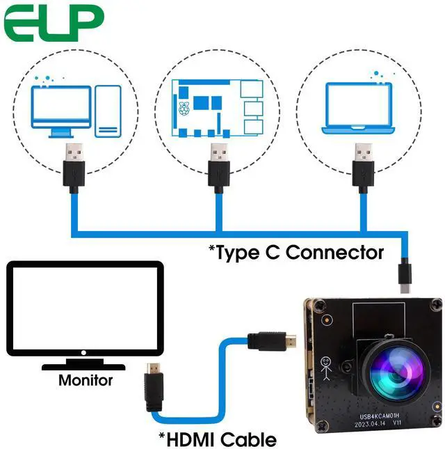 Alt view image 5 of 5 - IEights 4K HDMI USB Camera Module Wide Angle Webcam for Computer 4K 30fps PC Camera Mini UVC USB2.0 Lightburn Camera for Laser Engraver 2X Digital Zoom USB Security Camera for Laptop Raspberry Pi