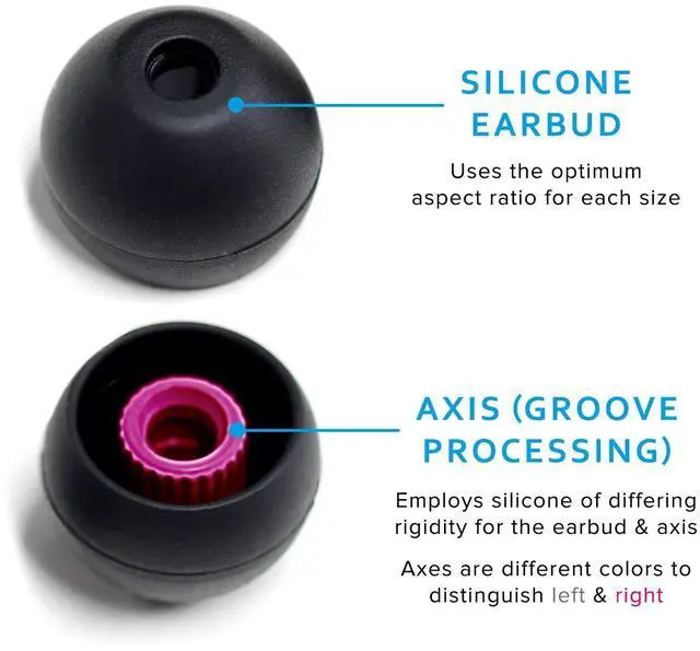 Alt view image 2 of 5 - Final Audio Black+Black/Red Silicone Type E Eartips kit with Case and Nozzle Adaptor Compatible with 1More, AKG, Audio-Technica, Beats by Dre, Campfire Audio, Empire Ears, Shure, Sony, Westone (X-Lg)