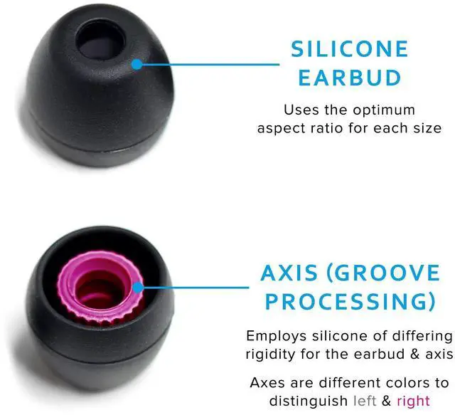 Alt view image 2 of 5 - Final Audio Black+Black/Red Silicone Type E Eartips kit with Case and Nozzle Adaptor Compatible with 1More, AKG, Audio-Technica, Beats by Dre, Campfire Audio, Empire Ears, Shure, Sony, Westone (X-Sm)