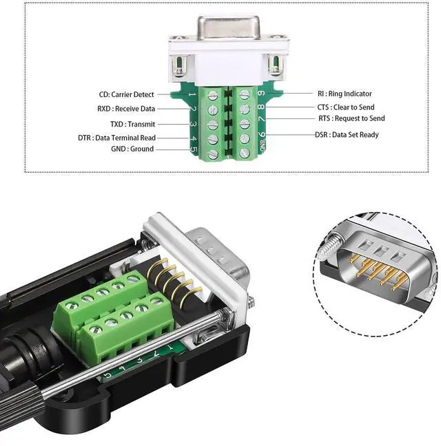 Alt view image 4 of 5 - Dbilida DB9 Solderless Connector (2Male+2Female), DB9 Breakout Connector RS232 D-SUB Serial to 9pin Port Terminal with Case