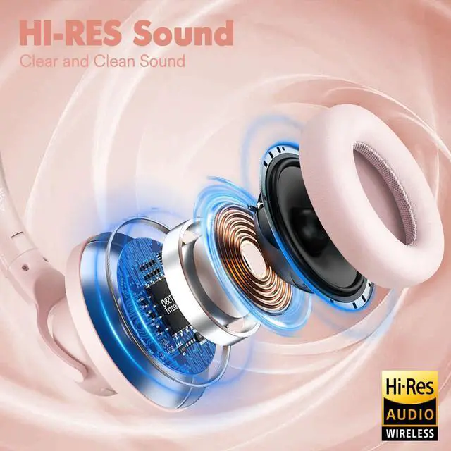 Alt view image 3 of 5 - ZIHNIC Active Noise Cancelling Headphones, 60H Playtime Wireless Bluetooth Headset Low Latency-Pink