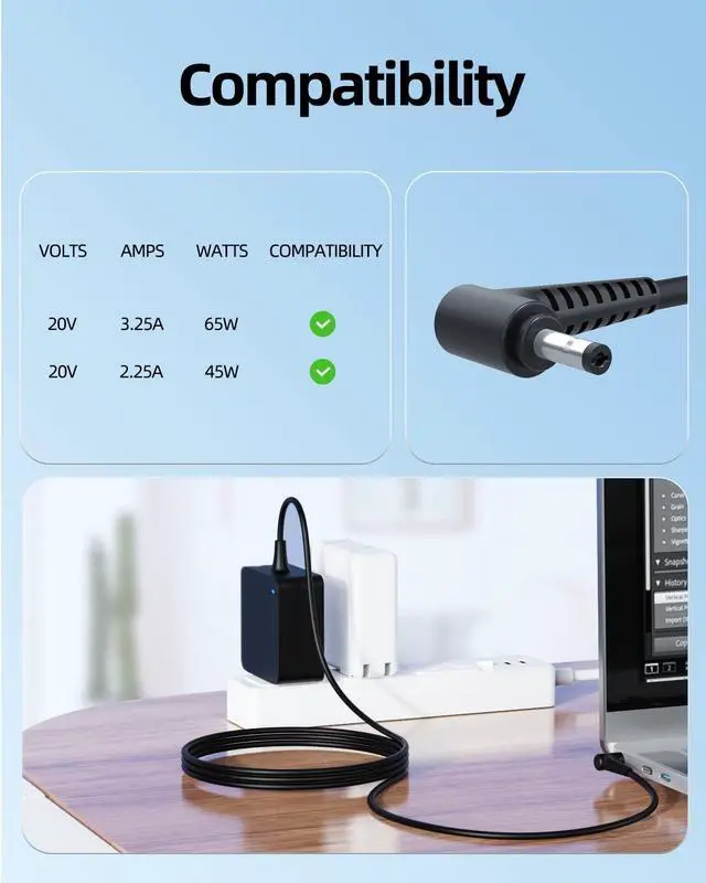 Alt view image 5 of 5 - 65W 45W AC Charger Fit for Lenovo V14 V15 V17 G4 G3 G5 G4 V14-IIL V15-IIL V14-ARE V14-ITL V15-ITL V15-ADA V14-ADA Laptop - (UL Safety Certified Products)