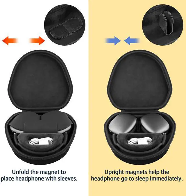 Alt view image 4 of 5 - co2CREA Hard Case with Sleep Mode Replacement for Apple AirPods Max Wireless Over-Ear Headphones (Black Case)